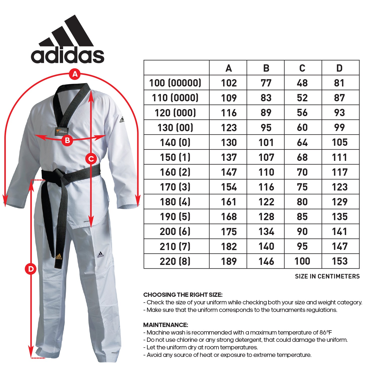 adidas Taekwondo Eco Fighter Uniform Ultralight 100% Polyester WT Approved